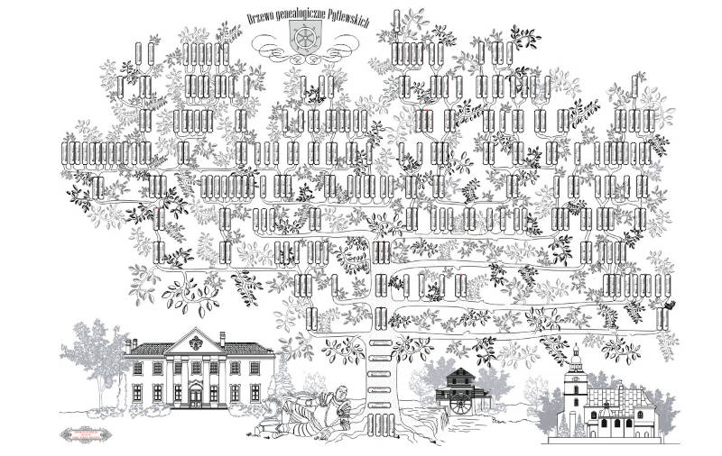 drzewo genealogiczne